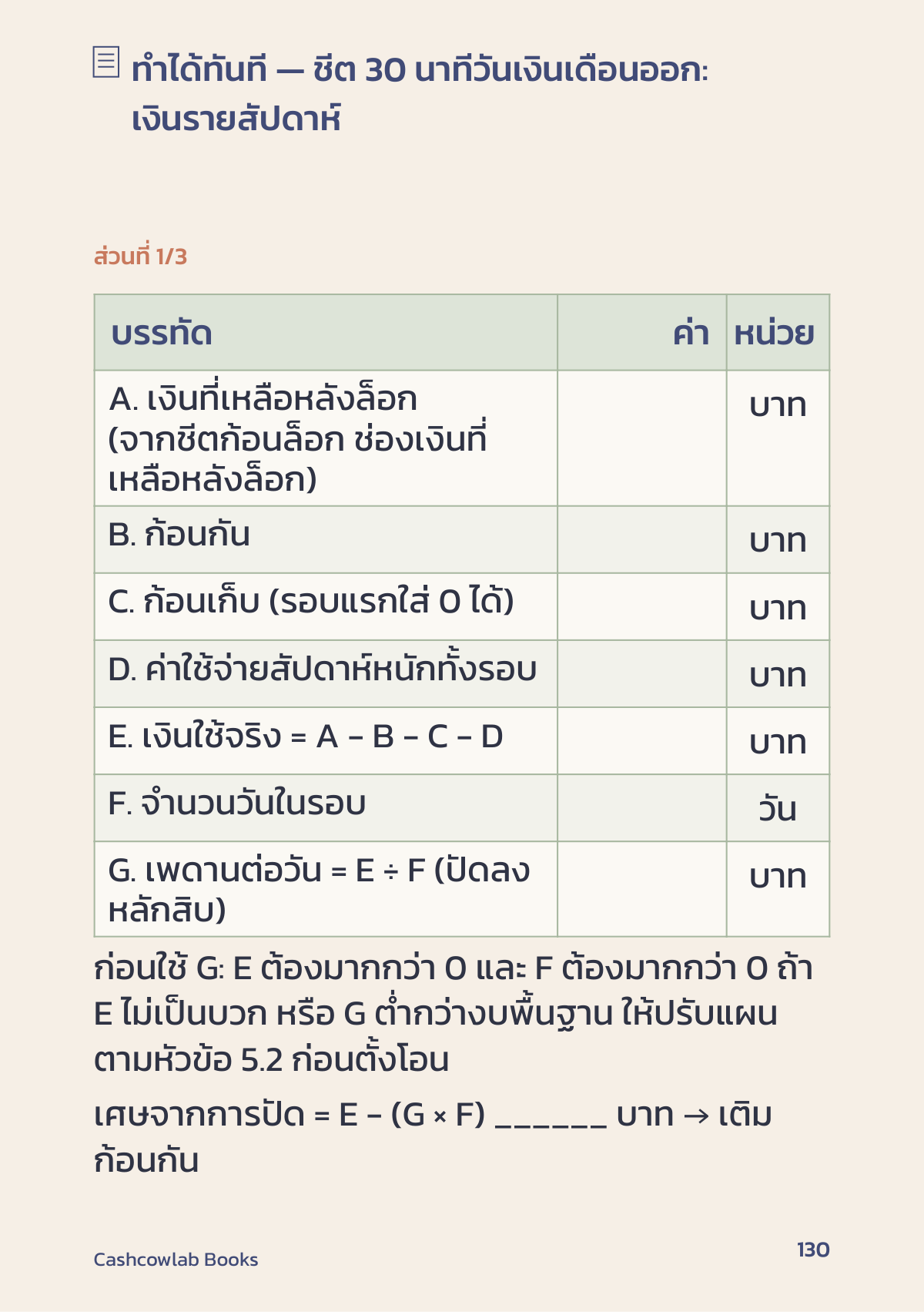 หน้า 130: ชีตเงินรายสัปดาห์ คำนวณเพดานต่อวัน